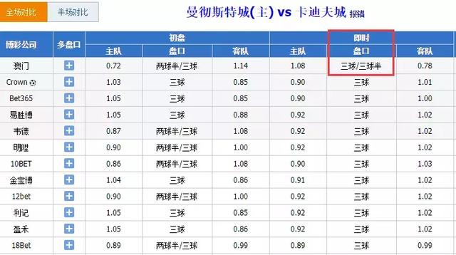 2025新澳门今晚开奖号码和香港,精细化实施分析_快捷版57.566