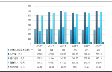 2025正版资料免费大全,系统评估分析_体验版57.603