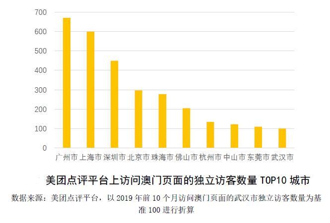 2025澳门历史开奖记录,实地研究解答协助_旅行助手版57.833