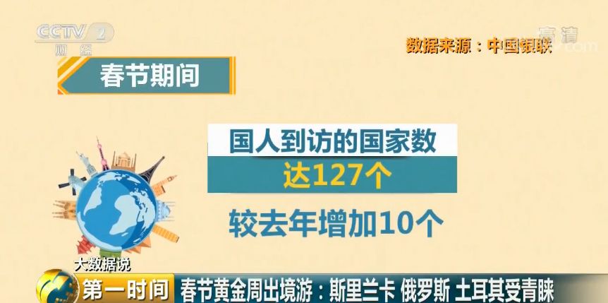 2025澳门天天开好彩大全,数据引导执行策略_掌中宝57.206