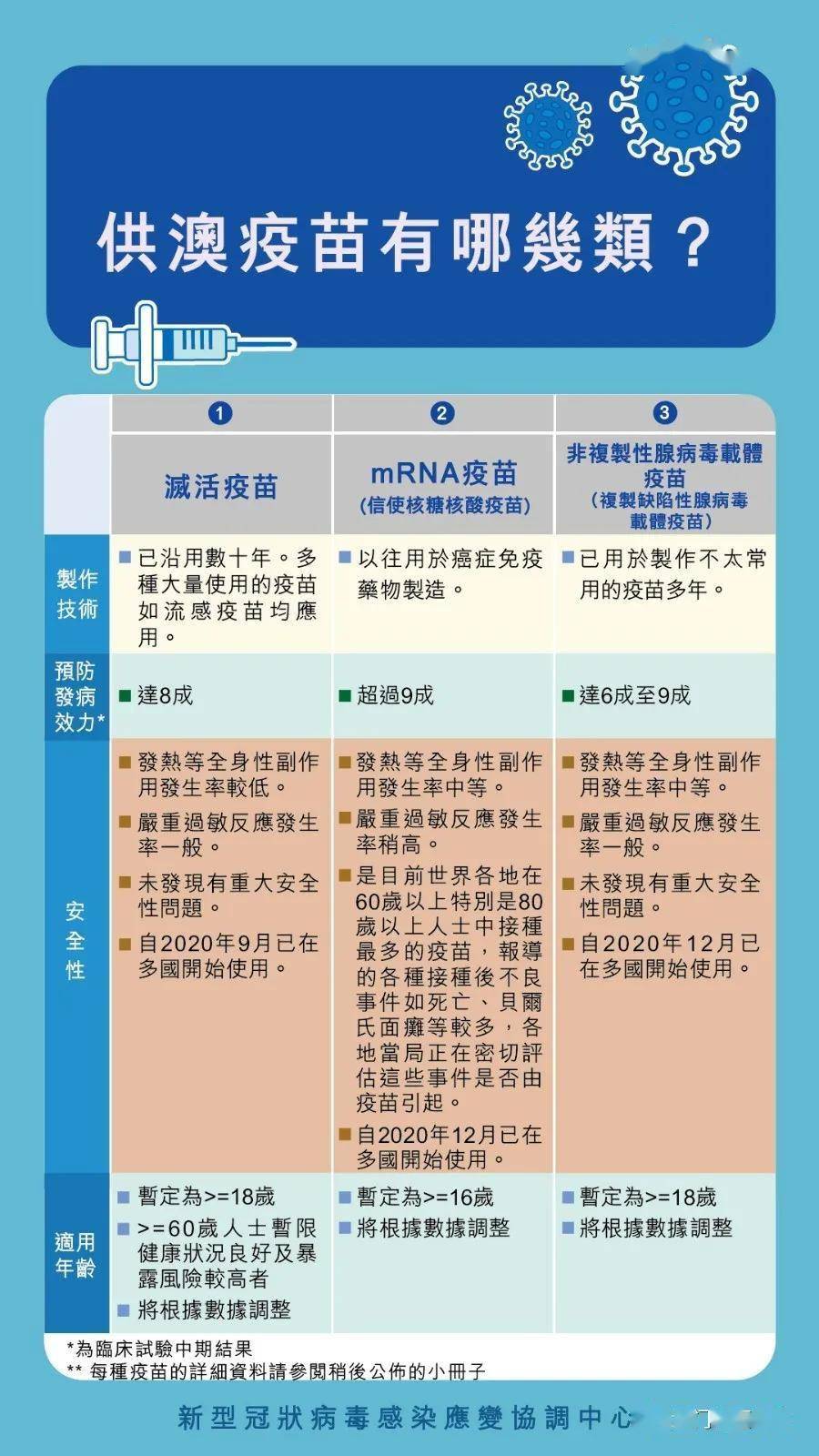 2025澳门天天开好彩大全53期,科学解说指法律_创意版57.476