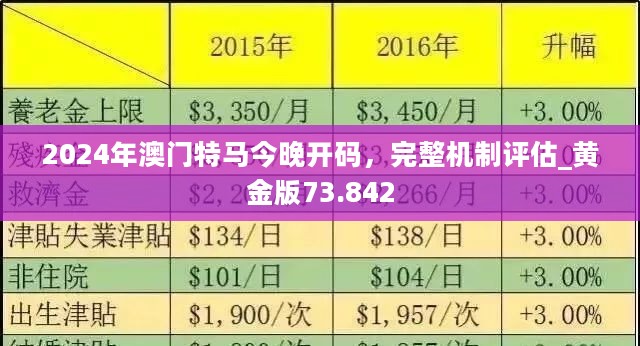 2025澳门特马今晚开,互动性策略设计_演讲版57.728