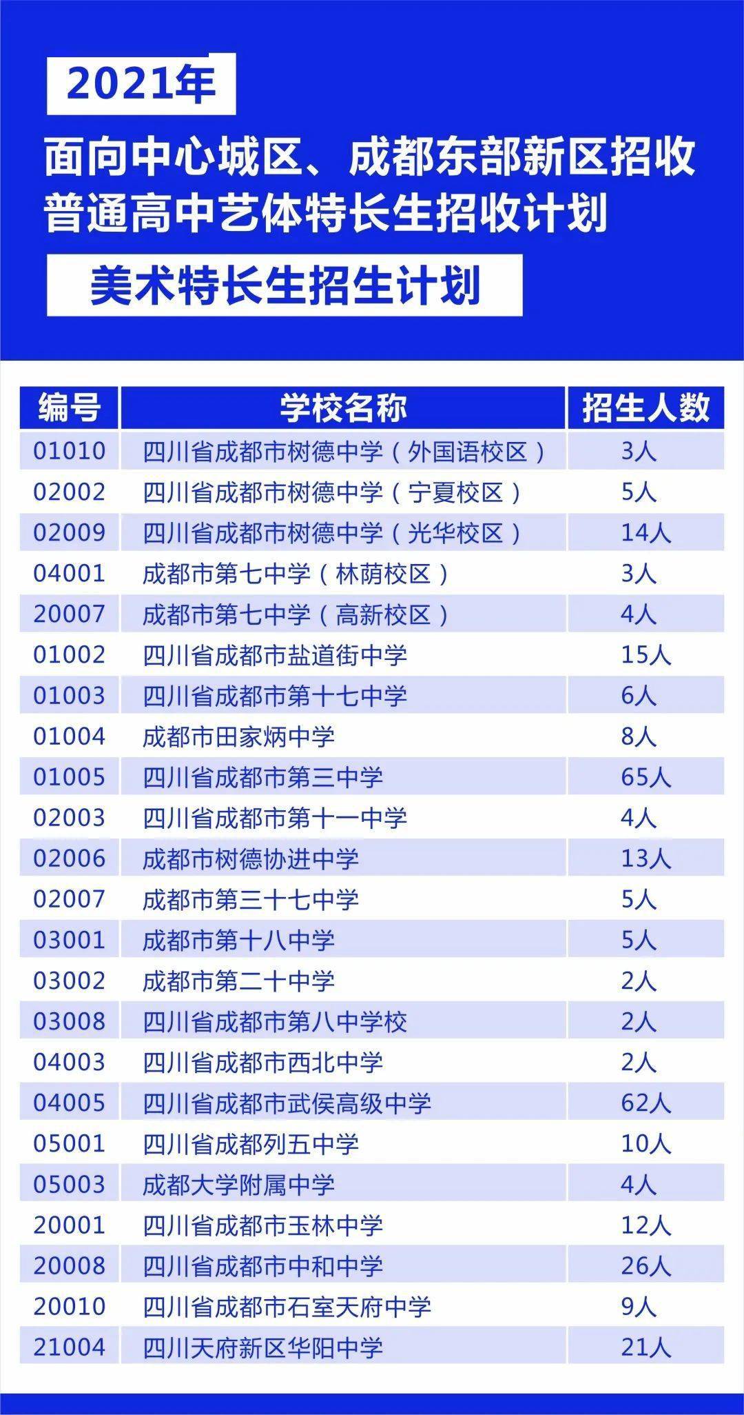 2025澳门特马今晚开奖,全方位操作计划_创意版57.986