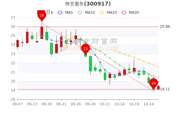 2025澳门特马今晚开奖一,科技成果解析_开放版57.132