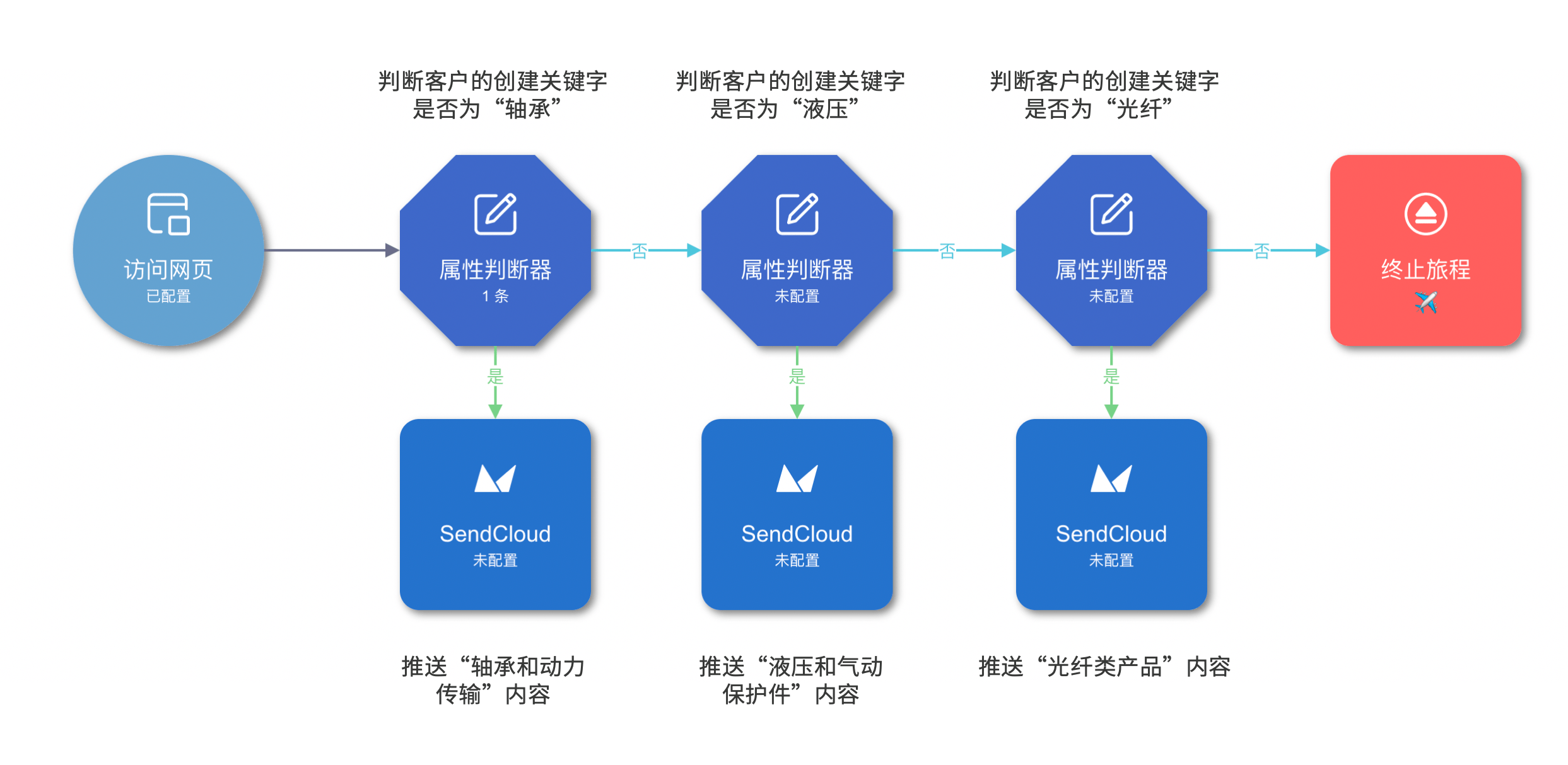 2025澳门精准正版图库,数据解释说明规划_智慧共享版57.852