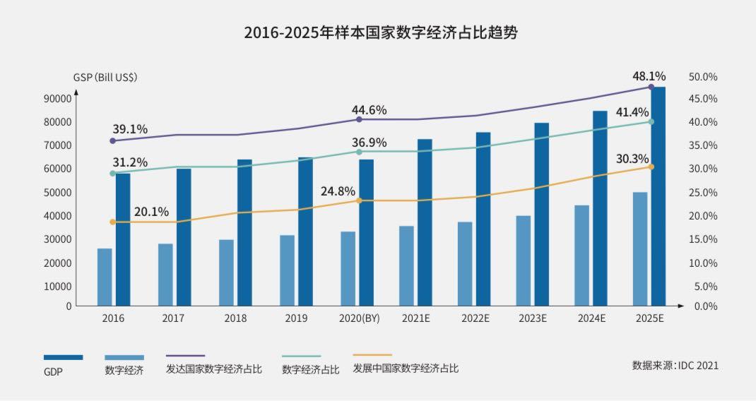 2025精准资料免费提供,数据评估设计_改进版57.716