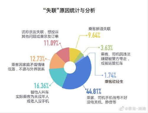 494949澳门今晚开什么454411,实地数据验证_安全版57.201