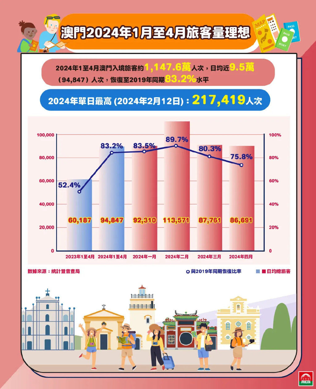 7777788888澳门,方案优化实施_亲和版57.543