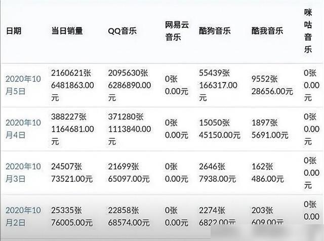 77777888管家婆四肖四码,实际确凿数据解析统计_探索版57.362