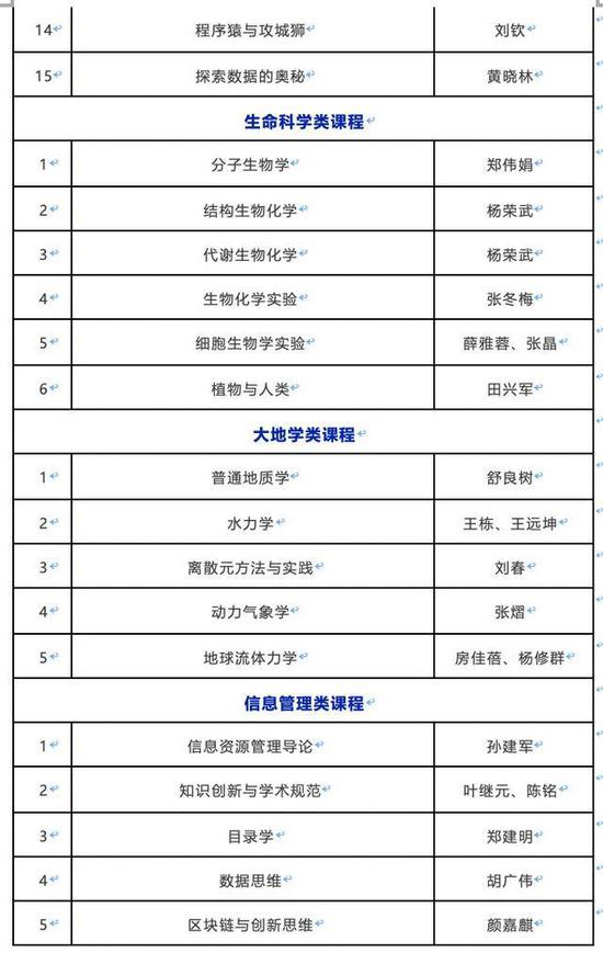 奥门天天开奖码结果2025年,可靠执行操作方式_旗舰款57.971
