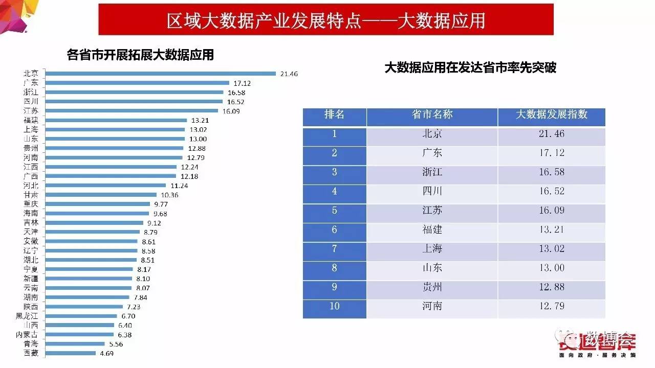 新澳2025正版资料免费公开,实地数据评估分析_云端共享版57.253