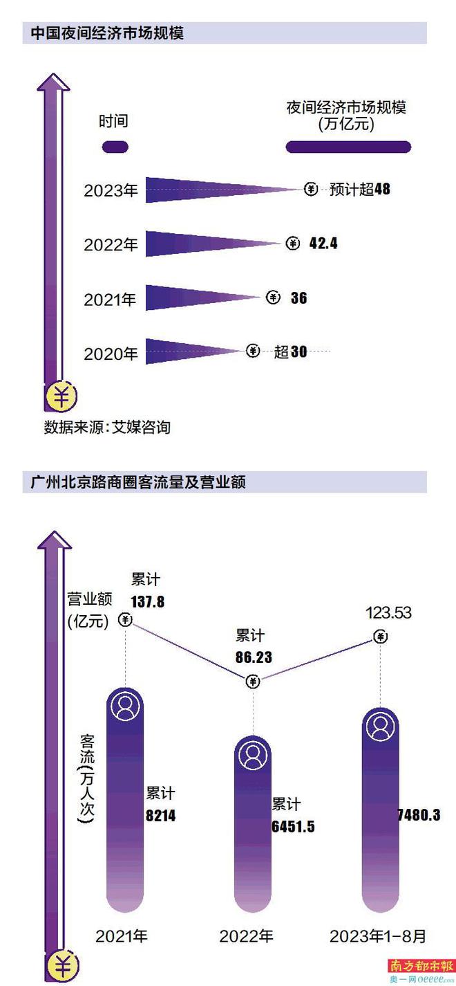 新澳今天晚上9点30分,深度研究解析_计算版57.469