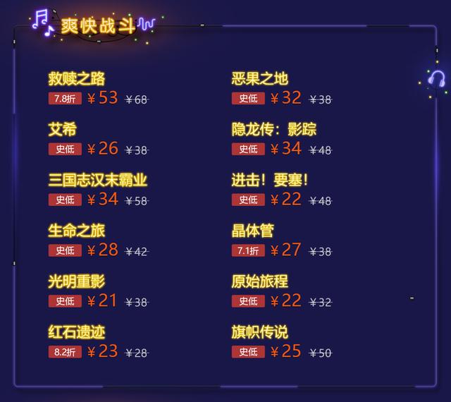 新澳今天最新资料大全,高度协调实施_游戏版57.566