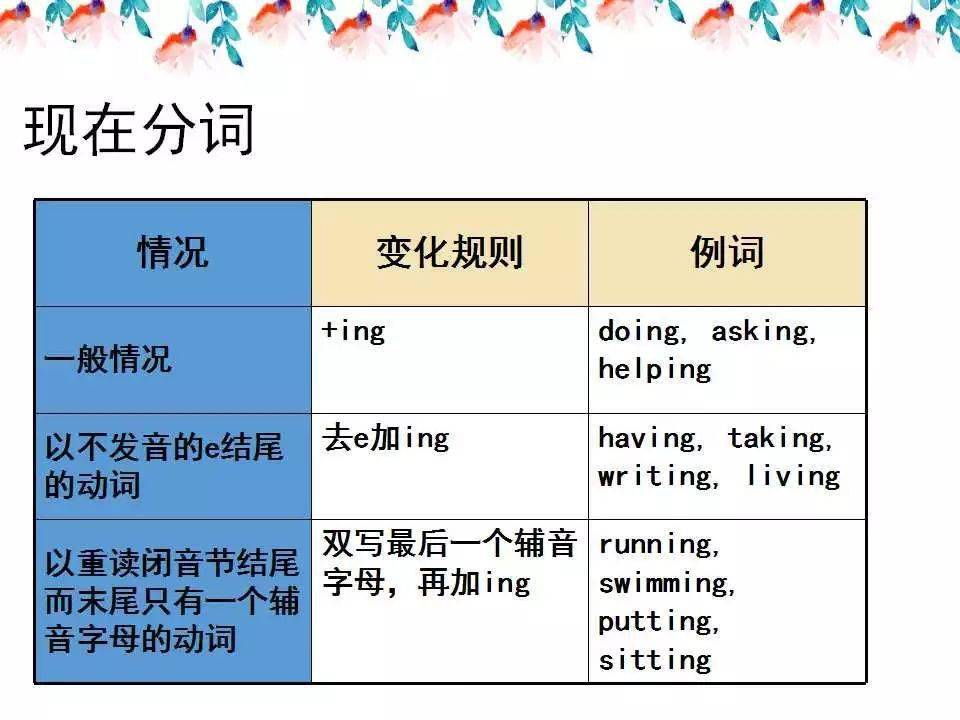 律师营业执照 第36页