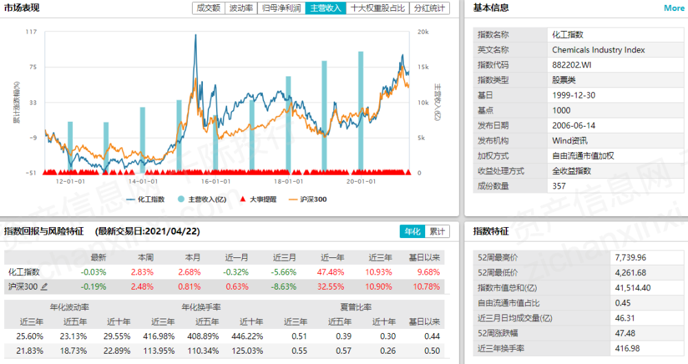 新澳天天开奖资料大全三中三,现象分析定义_迅捷版57.637