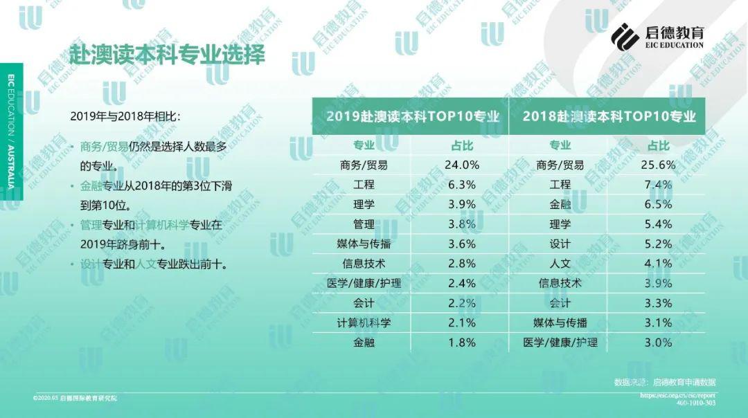 新澳天天开奖资料大全旅游团,最新数据挖解释明_可靠性版57.984