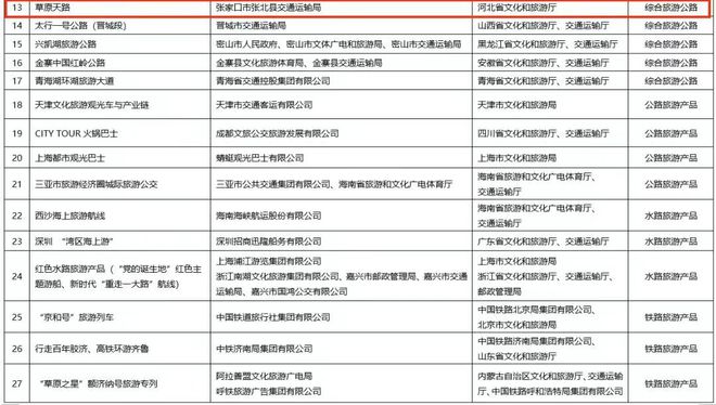 新澳天天开奖资料大全旅游攻略,案例实证分析_轻奢版57.458