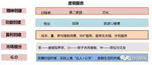 新澳天天开奖资料大全旅游攻略,稳固执行方案计划_可穿戴设备版57.249