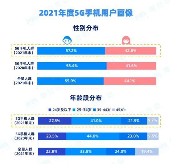 新澳天天开奖资料大全最新版,专业数据点明方法_真元境57.504