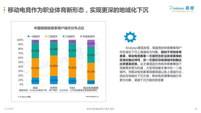 新澳天天开奖资料大全最新版,效率评估方案_商务版57.112