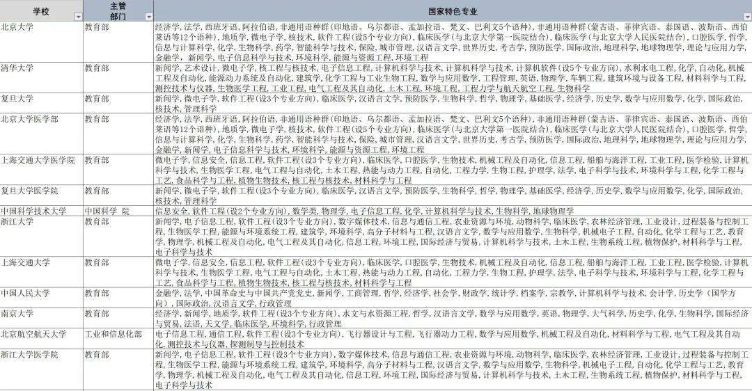 新澳天天开奖资料大全最新版,问卷调查_收藏版57.637