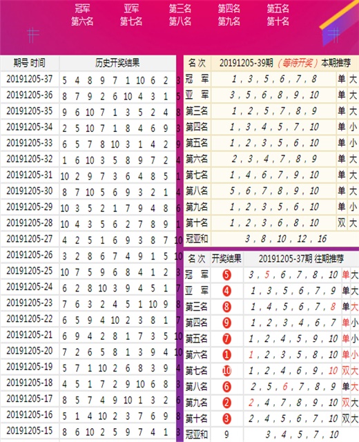 新澳天天开好彩大全,效率评估方案_仿真版57.666