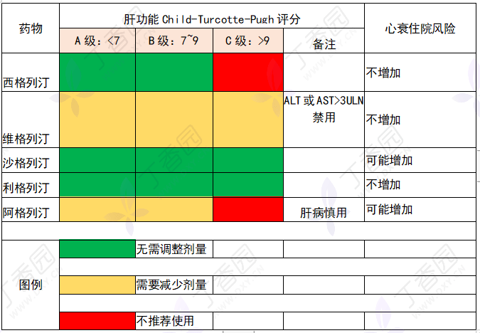 维格列汀价格分析及市场影响因素探讨