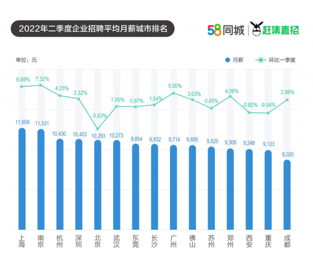 上海普工招聘最新动态，全方位求职与技能提升指南