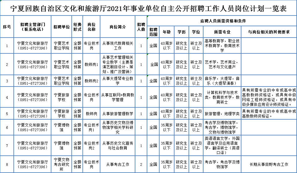 职务犯罪辩解 第29页