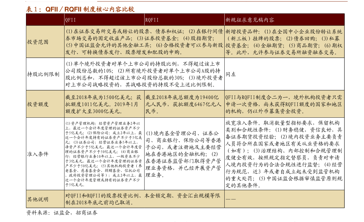 二八行情现象深度解读，股市中的特殊表现探讨