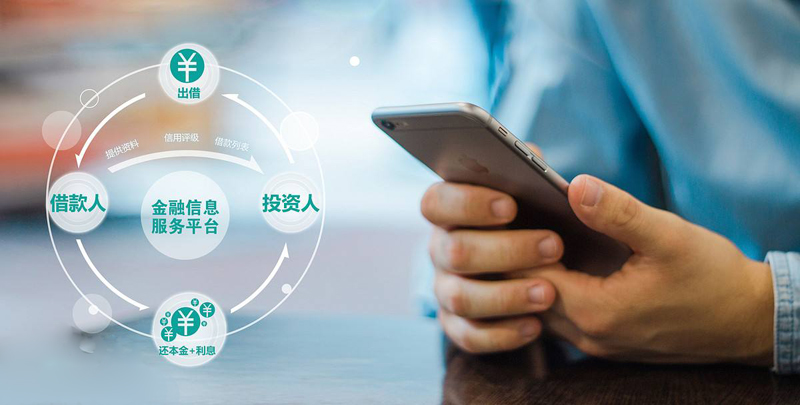 最新融通产品，引领金融创新潮流的先锋