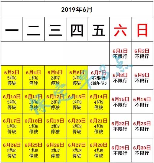 易县限号最新通告🌟通知🌟