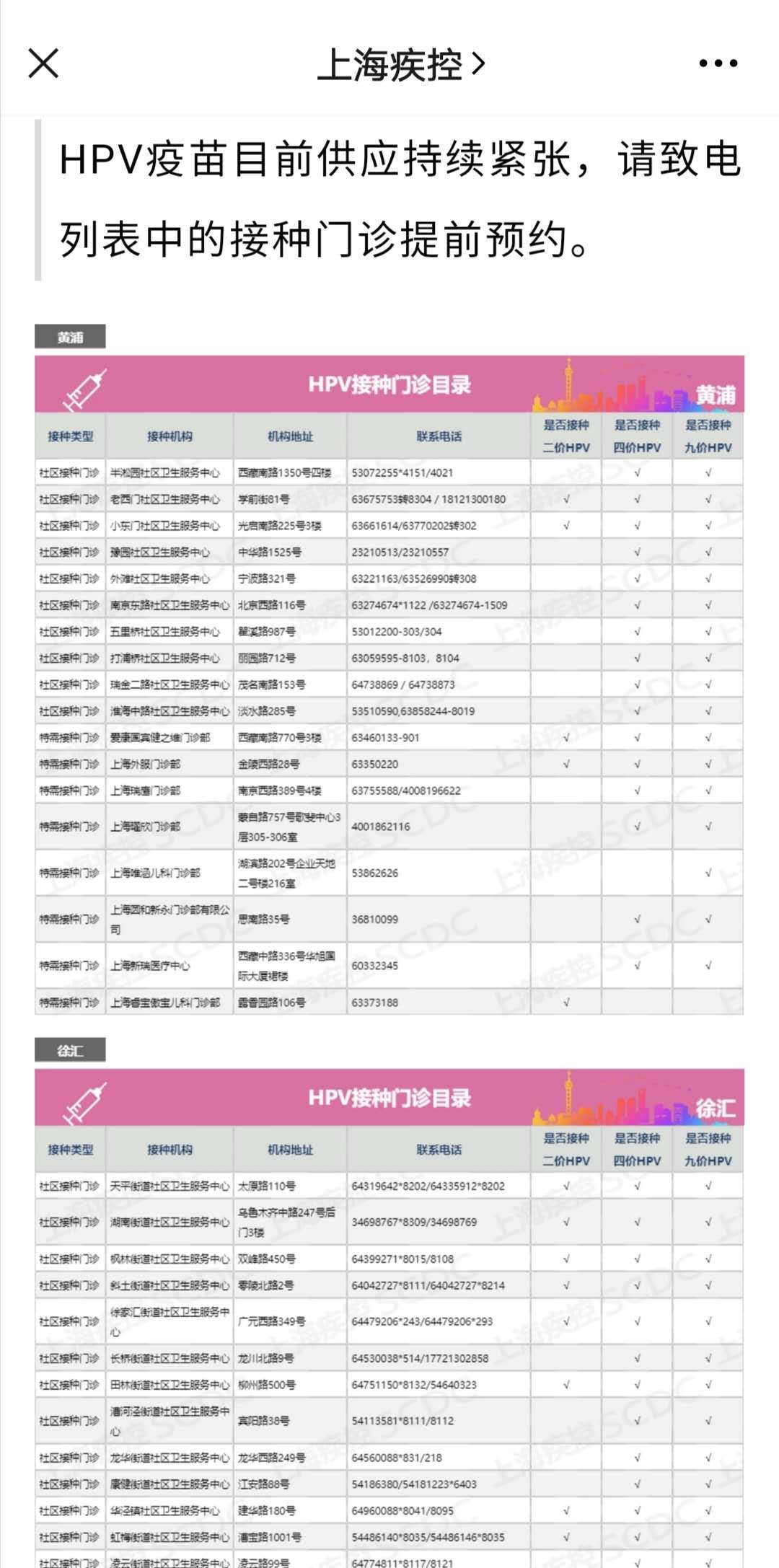 HPV疫苗价格一览表，探索疫苗之旅与自然美景的内心宁静