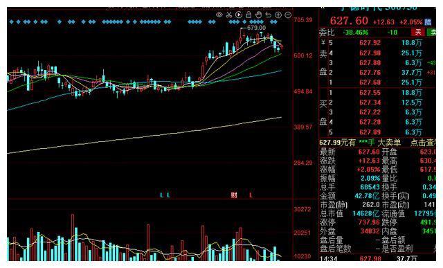 深度解析，000877股票行情全面解读