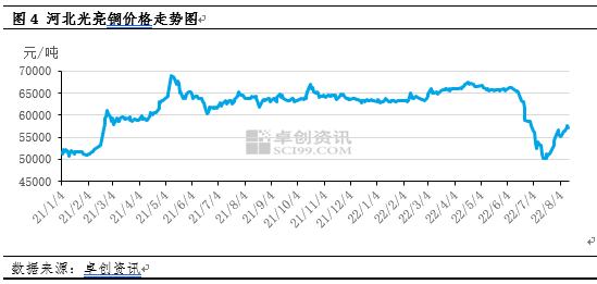 今日废强磁价格行情，科技重塑价值，强磁魅力引领世界变革