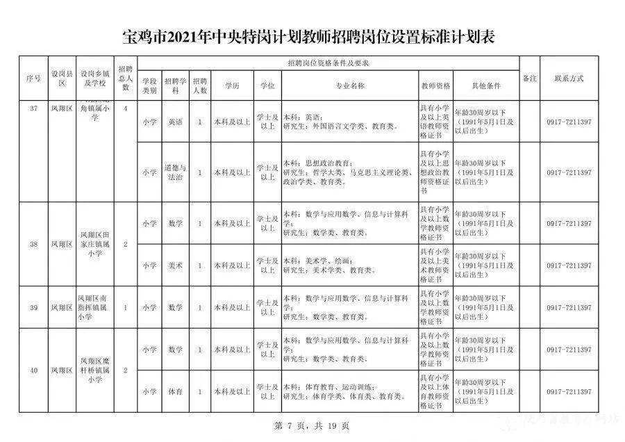 诏安猛狮科技最新职位招聘，携手探索自然美景的旅程