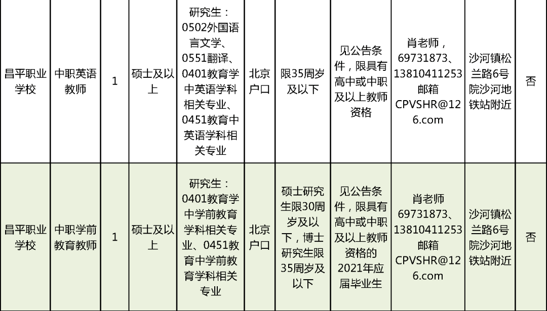 遵义新浦新区招聘探索自然美景之旅，寻找内心宁静之旅的职位机会！