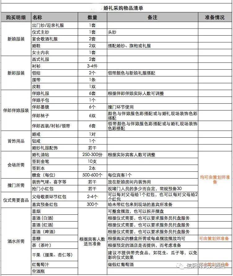 律师营业执照 第16页