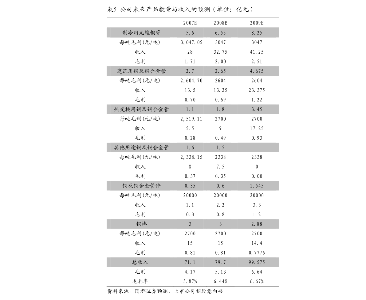 广西超仁律师事务所 第15页