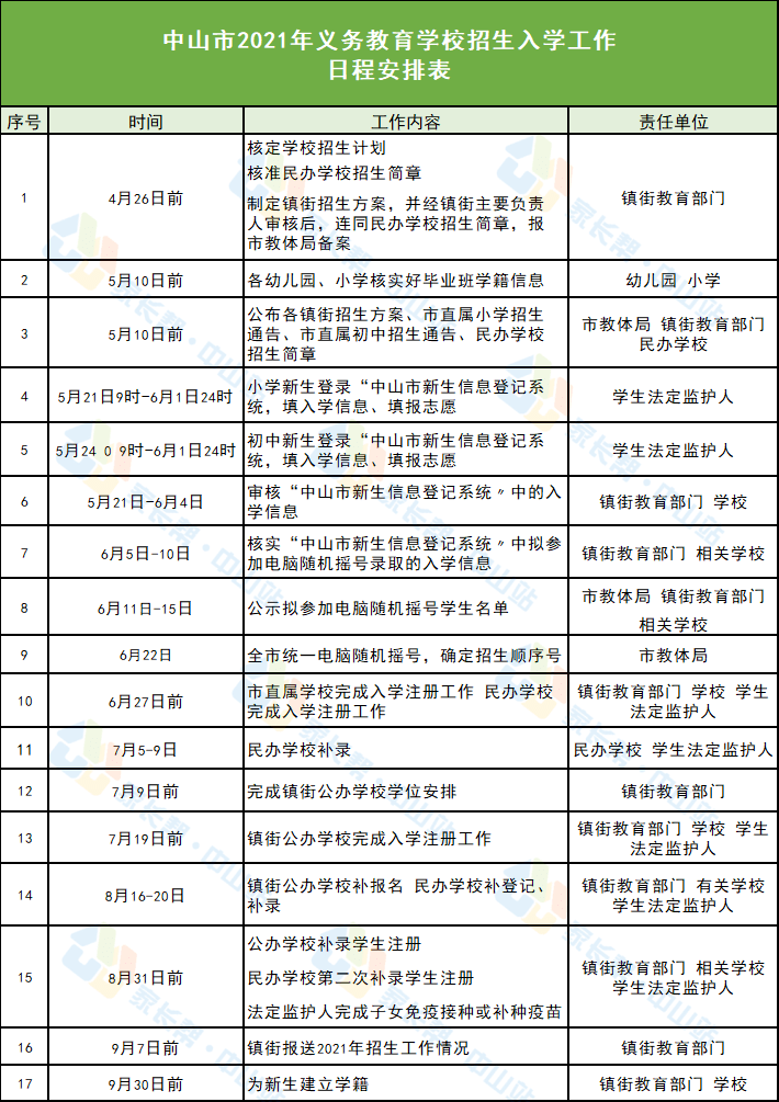 靖西县最新招聘公告重磅发布，多样岗位等你来挑战！