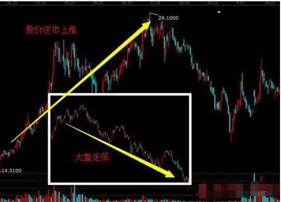 揭秘宝藏小店故事，探寻002665股票行情下的独特小巷故事