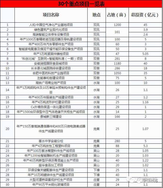 合肥北城中新资讯，任务完成与技能学习详细步骤指南
