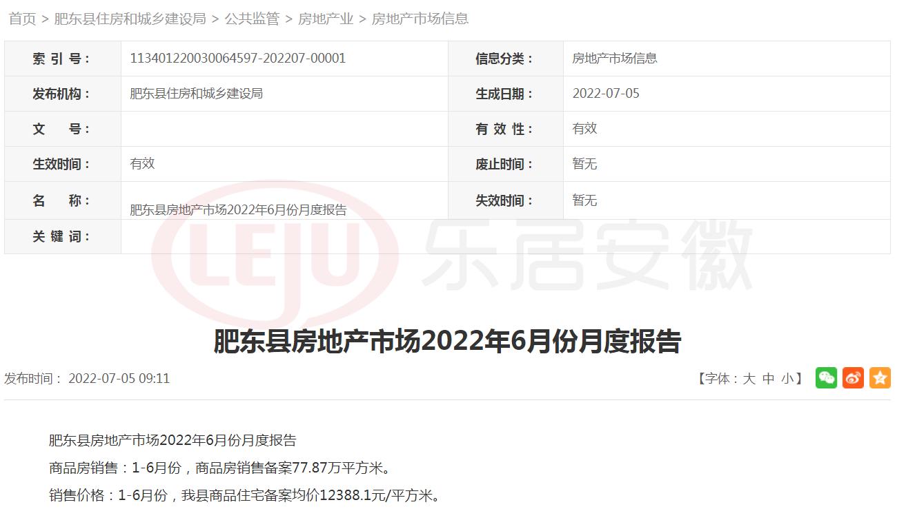 肥东房价下跌最新动态，科技引领生活新篇章下的房价走势