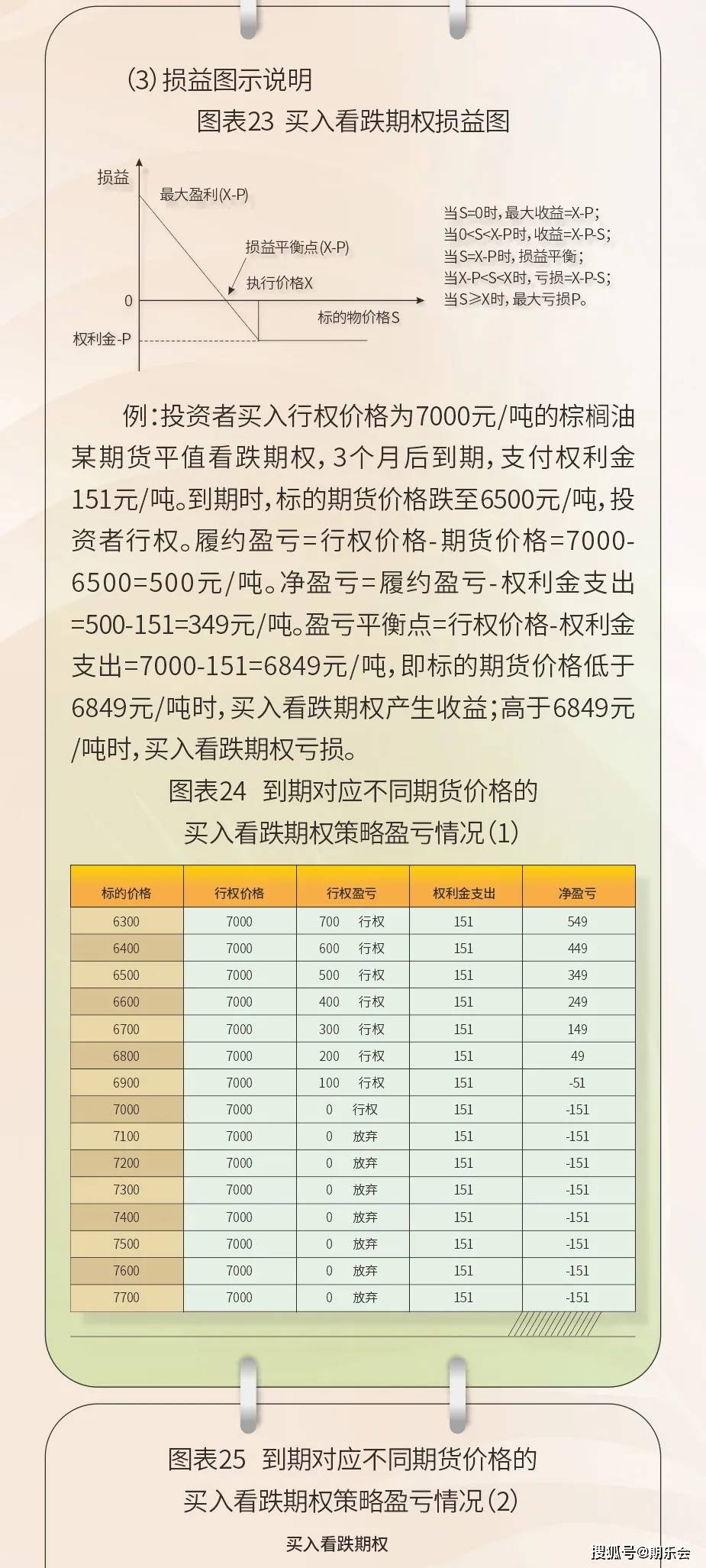 超级玛丽最新破解版攻略，畅玩指南助你一次通关！