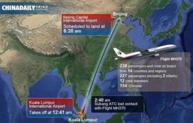 揭秘天空奇遇，最新关于MH370航班消息回顾与解析