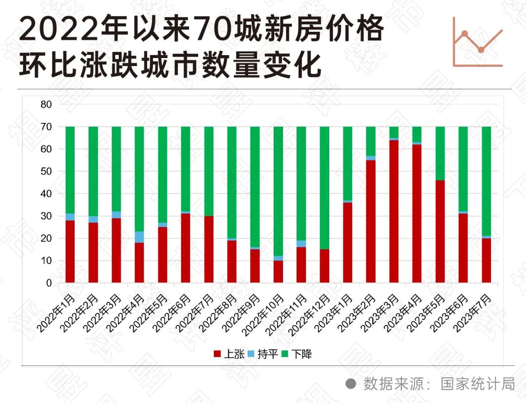 临清最新房价价格表，追溯背景，洞悉时代变迁的楼市动态