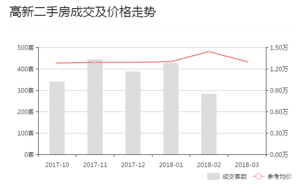 律师营业执照 第953页