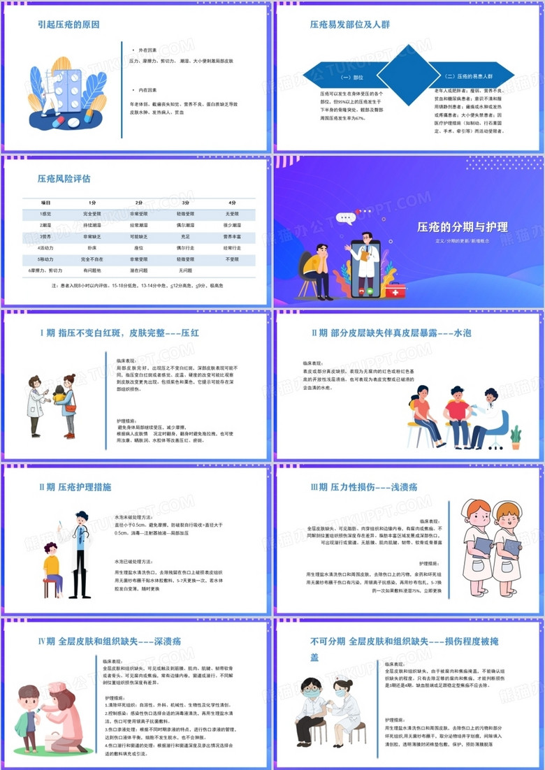 最新压疮分期及其临床意义与影响分析