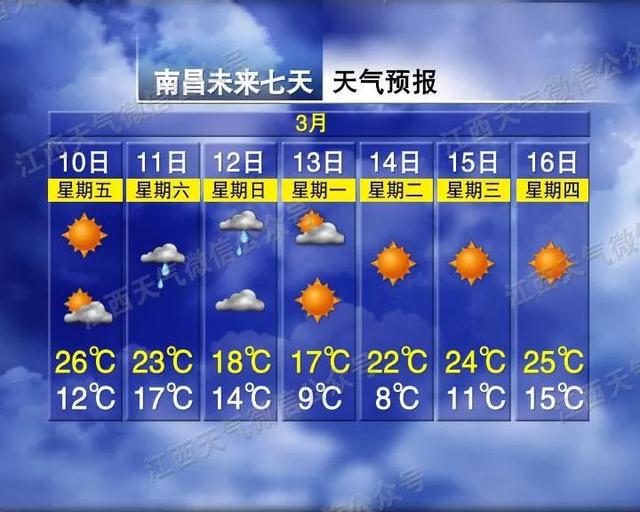 明天天气预报更新，最新气象报告揭示明日天气状况