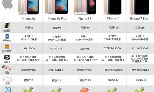 刑事辩解 第880页